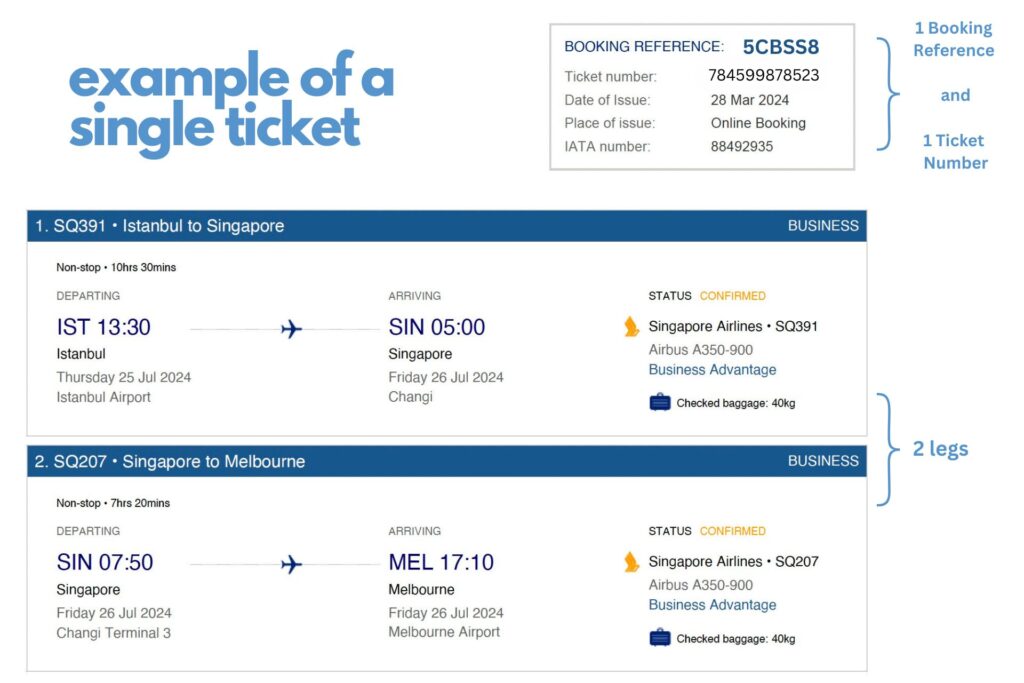 Do I Have to Recheck Bags on a Connecting Flight-single ticket