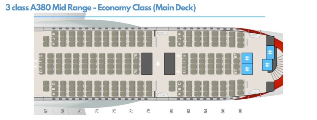 emirates airbus a380-800 seat plan